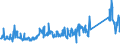 KN 84733080 /Exporte /Einheit = Preise (Euro/Tonne) /Partnerland: Slowenien /Meldeland: Eur27_2020 /84733080:Teile und Zubehör für Automatische Datenverarbeitungsmaschinen Oder für Andere Maschinen der Pos. 8471, A.n.g. (Ausg. Zusammengesetzte Elektronische Schaltungen `baugruppen`)