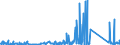 KN 84733080 /Exporte /Einheit = Preise (Euro/Tonne) /Partnerland: Guinea-biss. /Meldeland: Eur27_2020 /84733080:Teile und Zubehör für Automatische Datenverarbeitungsmaschinen Oder für Andere Maschinen der Pos. 8471, A.n.g. (Ausg. Zusammengesetzte Elektronische Schaltungen `baugruppen`)