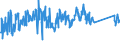 KN 84734080 /Exporte /Einheit = Preise (Euro/Tonne) /Partnerland: Tuerkei /Meldeland: Eur27_2020 /84734080:Teile und Zubehör für Andere Büromaschinen und -apparate der Pos. 8472, A.n.g. (Ausg. Zusammengesetzte Elektronische Schaltungen `baugruppen`)