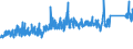 KN 84749010 /Exporte /Einheit = Preise (Euro/Tonne) /Partnerland: Schweiz /Meldeland: Eur27_2020 /84749010:Teile von Maschinen und Apparaten für die be- Oder Verarbeitung von Mineralischen Stoffen der Position 8474, aus Eisen Oder Stahl, Gegossen