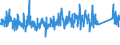 KN 84749090 /Exporte /Einheit = Preise (Euro/Tonne) /Partnerland: Schweiz /Meldeland: Eur27_2020 /84749090:Teile von Maschinen und Apparaten für die be- Oder Verarbeitung von Mineralischen Stoffen der Position 8474, (Ausg. aus Eisen Oder Stahl, Gegossen)