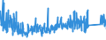 CN 84749090 /Exports /Unit = Prices (Euro/ton) /Partner: Slovakia /Reporter: Eur27_2020 /84749090:Parts of Machinery of Heading 8474 (Excl. of Cast Iron or Cast Steel)