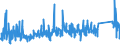 KN 84749090 /Exporte /Einheit = Preise (Euro/Tonne) /Partnerland: Rumaenien /Meldeland: Eur27_2020 /84749090:Teile von Maschinen und Apparaten für die be- Oder Verarbeitung von Mineralischen Stoffen der Position 8474, (Ausg. aus Eisen Oder Stahl, Gegossen)