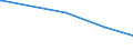 KN 84752100 /Exporte /Einheit = Preise (Euro/Tonne) /Partnerland: Pakistan /Meldeland: Eur15 /84752100:Maschinen zum Herstellen von Optischen Fasern Oder Deren Vorformen