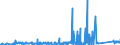 KN 84752900 /Exporte /Einheit = Preise (Euro/Tonne) /Partnerland: Schweiz /Meldeland: Eur27_2020 /84752900:Maschinen zum Herstellen Oder Warmbearbeiten von Glas Oder Glaswaren (Ausg. Maschinen zum Herstellen von Optischen Fasern Oder Deren Vorformen Sowie Öfen und Heizapparate zum Herstellen von Vorgespanntem Glas)