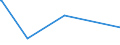 KN 84778093 /Exporte /Einheit = Preise (Euro/Bes. Maßeinheiten) /Partnerland: Kirgistan /Meldeland: Eur27_2020 /84778093:Mischer, Kneter und Rührwerke, für die Aufbereitung von Kautschuk Oder Kunststoffen