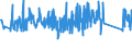 KN 84798200 /Exporte /Einheit = Preise (Euro/Tonne) /Partnerland: Schweden /Meldeland: Eur27_2020 /84798200:Maschinen, Apparate und Geräte zum Mischen, Kneten, Zerkleinern, Mahlen, Sieben, Sichten, Homogenisieren, Emulgieren Oder Rühren, A.n.g. (Ausg. Industrieroboter)