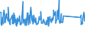 CN 84806000 /Exports /Unit = Prices (Euro/ton) /Partner: Luxembourg /Reporter: Eur27_2020 /84806000:Moulds for Mineral Materials (Excl. Moulds of Graphite or Other Carbons, Ceramic or Glass Moulds)