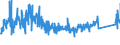 CN 84811099 /Exports /Unit = Prices (Euro/ton) /Partner: Portugal /Reporter: Eur27_2020 /84811099:Pressure-reducing Valves of Base Metal (not Combined With Filters or Lubricators)