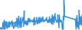 CN 84811099 /Exports /Unit = Prices (Euro/ton) /Partner: Luxembourg /Reporter: Eur27_2020 /84811099:Pressure-reducing Valves of Base Metal (not Combined With Filters or Lubricators)