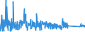 KN 84812090 /Exporte /Einheit = Preise (Euro/Tonne) /Partnerland: Bosn.-herzegowina /Meldeland: Eur27_2020 /84812090:Ventile für die Pneumatische Energieübertragung