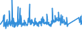 KN 84813091 /Exporte /Einheit = Preise (Euro/Tonne) /Partnerland: Rumaenien /Meldeland: Eur27_2020 /84813091:Rückschlagklappen und Rückschlagventile, für Rohr- Oder Schlauchleitungen, Dampfkessel, Sammelbehälter, Wannen Oder ähnl. Behälter, aus Gusseisen Oder Stahl