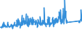 KN 84813099 /Exporte /Einheit = Preise (Euro/Tonne) /Partnerland: Griechenland /Meldeland: Eur27_2020 /84813099:Rückschlagklappen und Rückschlagventile, für Rohr- Oder Schlauchleitungen, Dampfkessel, Sammelbehälter, Wannen Oder ähnl. Behälter (Ausg. aus Gusseisen Oder Stahl)