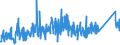 KN 84813099 /Exporte /Einheit = Preise (Euro/Tonne) /Partnerland: Norwegen /Meldeland: Eur27_2020 /84813099:Rückschlagklappen und Rückschlagventile, für Rohr- Oder Schlauchleitungen, Dampfkessel, Sammelbehälter, Wannen Oder ähnl. Behälter (Ausg. aus Gusseisen Oder Stahl)