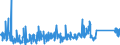 KN 84813099 /Exporte /Einheit = Preise (Euro/Tonne) /Partnerland: Serbien /Meldeland: Eur27_2020 /84813099:Rückschlagklappen und Rückschlagventile, für Rohr- Oder Schlauchleitungen, Dampfkessel, Sammelbehälter, Wannen Oder ähnl. Behälter (Ausg. aus Gusseisen Oder Stahl)