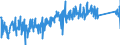 KN 84814010 /Exporte /Einheit = Preise (Euro/Tonne) /Partnerland: Schweden /Meldeland: Eur27_2020 /84814010:Überdruckventile und Sicherheitsventile, aus Gusseisen Oder Stahl