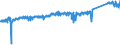 KN 84818011 /Exporte /Einheit = Preise (Euro/Tonne) /Partnerland: Frankreich /Meldeland: Eur27_2020 /84818011:SanitÃ¤r-mischarmaturen