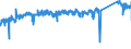 KN 84818011 /Exporte /Einheit = Preise (Euro/Tonne) /Partnerland: Niederlande /Meldeland: Eur27_2020 /84818011:SanitÃ¤r-mischarmaturen
