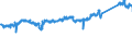KN 84818011 /Exporte /Einheit = Preise (Euro/Tonne) /Partnerland: Deutschland /Meldeland: Eur27_2020 /84818011:SanitÃ¤r-mischarmaturen