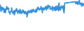 KN 84818011 /Exporte /Einheit = Preise (Euro/Tonne) /Partnerland: Italien /Meldeland: Eur27_2020 /84818011:SanitÃ¤r-mischarmaturen