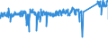 KN 84818011 /Exporte /Einheit = Preise (Euro/Tonne) /Partnerland: Griechenland /Meldeland: Eur27_2020 /84818011:Sanitär-mischarmaturen