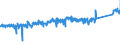KN 84818011 /Exporte /Einheit = Preise (Euro/Tonne) /Partnerland: Oesterreich /Meldeland: Eur27_2020 /84818011:SanitÃ¤r-mischarmaturen