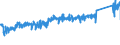 KN 84818011 /Exporte /Einheit = Preise (Euro/Tonne) /Partnerland: Estland /Meldeland: Eur27_2020 /84818011:SanitÃ¤r-mischarmaturen