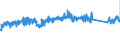 KN 84818011 /Exporte /Einheit = Preise (Euro/Tonne) /Partnerland: Polen /Meldeland: Eur27_2020 /84818011:SanitÃ¤r-mischarmaturen