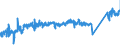 KN 84818011 /Exporte /Einheit = Preise (Euro/Tonne) /Partnerland: Rumaenien /Meldeland: Eur27_2020 /84818011:SanitÃ¤r-mischarmaturen