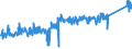 KN 84818011 /Exporte /Einheit = Preise (Euro/Tonne) /Partnerland: Bulgarien /Meldeland: Eur27_2020 /84818011:SanitÃ¤r-mischarmaturen