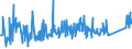 KN 84818011 /Exporte /Einheit = Preise (Euro/Tonne) /Partnerland: Armenien /Meldeland: Eur27_2020 /84818011:Sanitär-mischarmaturen