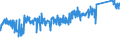 KN 84818011 /Exporte /Einheit = Preise (Euro/Tonne) /Partnerland: Slowenien /Meldeland: Eur27_2020 /84818011:SanitÃ¤r-mischarmaturen