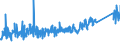 KN 84818011 /Exporte /Einheit = Preise (Euro/Tonne) /Partnerland: Tunesien /Meldeland: Eur27_2020 /84818011:SanitÃ¤r-mischarmaturen