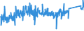 KN 84818019 /Exporte /Einheit = Preise (Euro/Tonne) /Partnerland: Rumaenien /Meldeland: Eur27_2020 /84818019:Sanitär-regelarmaturen (Ausg. Mischarmaturen)