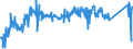 KN 84818059 /Exporte /Einheit = Preise (Euro/Tonne) /Partnerland: Schweden /Meldeland: Eur27_2020 /84818059:Regelventile (Ausg. Temperaturregelventile, Druckminderventile, Ventile für die ölhydraulische Oder Pneumatische Energieübertragung, Rückschlagventile, Überdruck- und Sicherheitsventile Sowie Sanitärarmaturen und Armaturen für Heizkörper von Zentralheizungen)