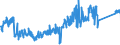 KN 84818059 /Exporte /Einheit = Preise (Euro/Tonne) /Partnerland: Tschechien /Meldeland: Eur27_2020 /84818059:Regelventile (Ausg. Temperaturregelventile, Druckminderventile, Ventile für die ölhydraulische Oder Pneumatische Energieübertragung, Rückschlagventile, Überdruck- und Sicherheitsventile Sowie Sanitärarmaturen und Armaturen für Heizkörper von Zentralheizungen)