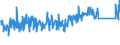 KN 84818085 /Exporte /Einheit = Preise (Euro/Tonne) /Partnerland: Schweden /Meldeland: Eur27_2020 /84818085:Regelklappen für Rohr Oder Schlauchleitungen Usw. (Ausg. Rückschlagklappen)