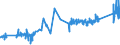 CN 84819000 /Exports /Unit = Prices (Euro/ton) /Partner: San Marino /Reporter: Eur27_2020 /84819000:Parts of Valves and Similar Articles for Pipes, Boiler Shells, Tanks, Vats or the Like, N.e.s.