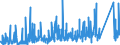 KN 84819000 /Exporte /Einheit = Preise (Euro/Tonne) /Partnerland: Ehem.jug.rep.mazed /Meldeland: Eur27_2020 /84819000:Teile von Regelarmaturen und ähnl. Apparaten für Rohr- Oder Schlauchleitungen, Dampfkessel, Sammelbehälter, Wannen Oder ähnl. Behälter, A.n.g.