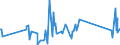 KN 84822000 /Exporte /Einheit = Preise (Euro/Tonne) /Partnerland: Liechtenstein /Meldeland: Eur27_2020 /84822000:Kegelrollenlager, Einschl. der Zusammenstellungen aus Kegeln und Kegelrollen