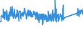 KN 84822000 /Exporte /Einheit = Preise (Euro/Tonne) /Partnerland: Tunesien /Meldeland: Eur27_2020 /84822000:Kegelrollenlager, Einschl. der Zusammenstellungen aus Kegeln und Kegelrollen