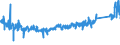 KN 84829190 /Exporte /Einheit = Preise (Euro/Tonne) /Partnerland: Ver.koenigreich /Meldeland: Eur27_2020 /84829190:Kugeln, Rollen und Nadeln, FÃ¼r WÃ¤lzlager (Ausg. Kegelrollen Sowie Stahlkugeln der Pos. 7326)