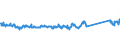 KN 84832000 /Exporte /Einheit = Preise (Euro/Tonne) /Partnerland: Belgien /Meldeland: Eur27_2020 /84832000:Lagergehäuse mit Eingebautem Wälzlager, für Maschinen