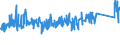 KN 84834023 /Exporte /Einheit = Preise (Euro/Tonne) /Partnerland: Schweiz /Meldeland: Eur27_2020 /84834023:Kegelzahnradgetriebe und Kegelstirnzahnradgetriebe, für Maschinen (Ausg. Schaltgetriebe)