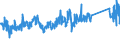 KN 84834030 /Exporte /Einheit = Preise (Euro/Tonne) /Partnerland: Schweiz /Meldeland: Eur27_2020 /84834030:Kugelrollspindeln Oder Rollenrollspindeln, für Maschinen