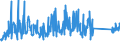 KN 84834090 /Exporte /Einheit = Preise (Euro/Tonne) /Partnerland: Lettland /Meldeland: Eur27_2020 /84834090:Maschinengetriebe (Ausg. Schaltgetriebe, Kugelrollspindeln, Rollenrollspindeln und Allgemein Zahnradgetriebe Sowie Zahnräder, Kettenräder und Andere Kraftübertragungsvorrichtungen, Gesondert Gestellt)