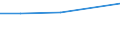 KN 84834093 /Exporte /Einheit = Preise (Euro/Tonne) /Partnerland: Albanien /Meldeland: Eur27 /84834093:Schaltgetriebe Fuer Maschinen (Ausg. Fuer Zivile Luftfahrzeuge der Unterpos. 8483.40-10)