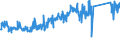 KN 84839089 /Exporte /Einheit = Preise (Euro/Tonne) /Partnerland: Spanien /Meldeland: Eur27_2020 /84839089:Zahnräder, Kettenräder und Andere Kraftübertragungsvorrichtungen, Gesondert Gestellt Sowie Teile von Maschinenwellen, Maschinengetrieben, Maschinenkupplungen; Lagergehäuse, Gleitlager und Lagerschalen; Zahnradgetriebe, Kugelrollspindeln Oder Rollenrollspindeln, Zahnradschaltgetriebe und Andere Schaltgetriebe, Schwungräder Sowie Riemen- und Seilscheiben, Schaltkupplungen und Andere Wellenkupplungen, a. n. g. (Ausg. aus Eisen Oder Stahl, Gegossen)