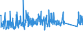 KN 84839089 /Exporte /Einheit = Preise (Euro/Tonne) /Partnerland: Marokko /Meldeland: Eur27_2020 /84839089:Zahnräder, Kettenräder und Andere Kraftübertragungsvorrichtungen, Gesondert Gestellt Sowie Teile von Maschinenwellen, Maschinengetrieben, Maschinenkupplungen; Lagergehäuse, Gleitlager und Lagerschalen; Zahnradgetriebe, Kugelrollspindeln Oder Rollenrollspindeln, Zahnradschaltgetriebe und Andere Schaltgetriebe, Schwungräder Sowie Riemen- und Seilscheiben, Schaltkupplungen und Andere Wellenkupplungen, a. n. g. (Ausg. aus Eisen Oder Stahl, Gegossen)