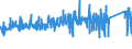 KN 8483 /Exporte /Einheit = Preise (Euro/Tonne) /Partnerland: Griechenland /Meldeland: Eur27_2020 /8483:Maschinenwellen, Einschl. Nockenwellen und Kurbelwellen, und Kurbeln; Lagergehäuse mit Eingebautem Wälzlager, Gleitlager, Lagergehäuse und Lagerschalen, für Maschinen; Zahnräder, Zahnstangen, Friktionsräder, Kettenräder und Maschinengetriebe, Auch in Form von Wechselgetrieben Oder Schaltgetrieben Oder Drehmomentwandlern; Kugelrollspindeln Oder Rollenrollspindeln; Schwungräder, Riemenscheiben und Seilscheiben, Einschl. Seilrollenblöcke für Flaschenzüge; Schaltkupplungen und Andere Wellenkupplungen, für Maschinen, Einschl. Universalkupplungen; Teile Davon